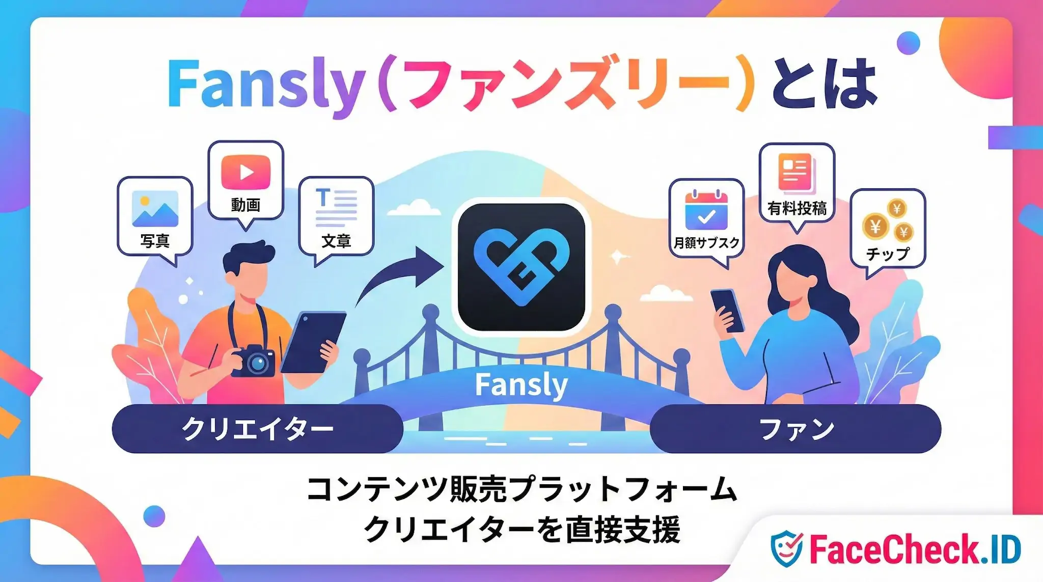Fansly（ファンズリー）とは、クリエイターが写真や動画を販売し、ファンが月額サブスクやチップで直接支援できるコンテンツ販売プラットフォームの仕組みを図解したイラスト