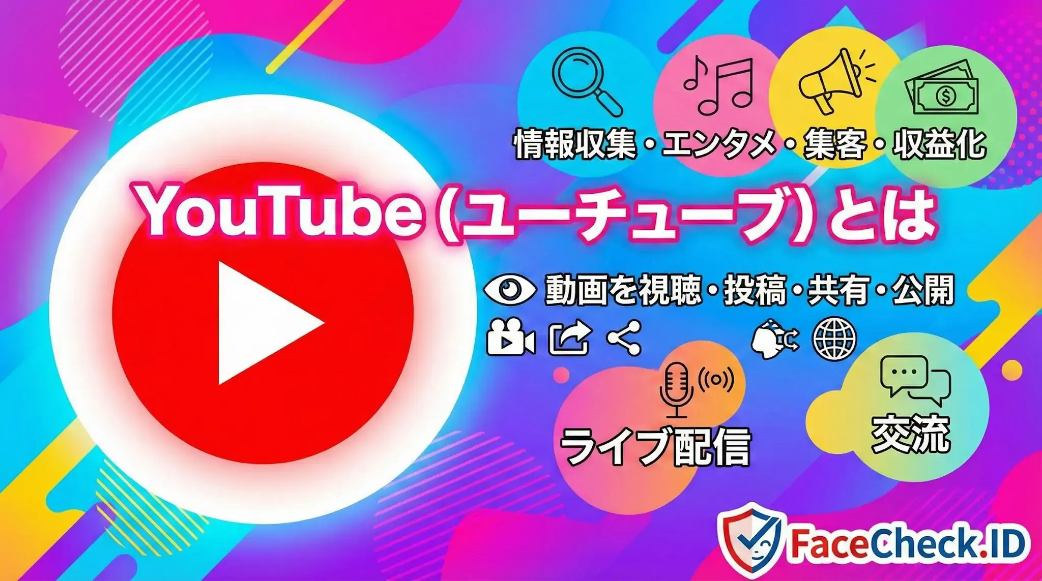 YouTube YouTube(ユーチューブ)とは何かを解説する画像。主な機能として情報収集、エンタメ、集客、収益化、ライブ配信、交流、動画の視聴・投稿・共有・公開ができることをアイコンと共に紹介しています。