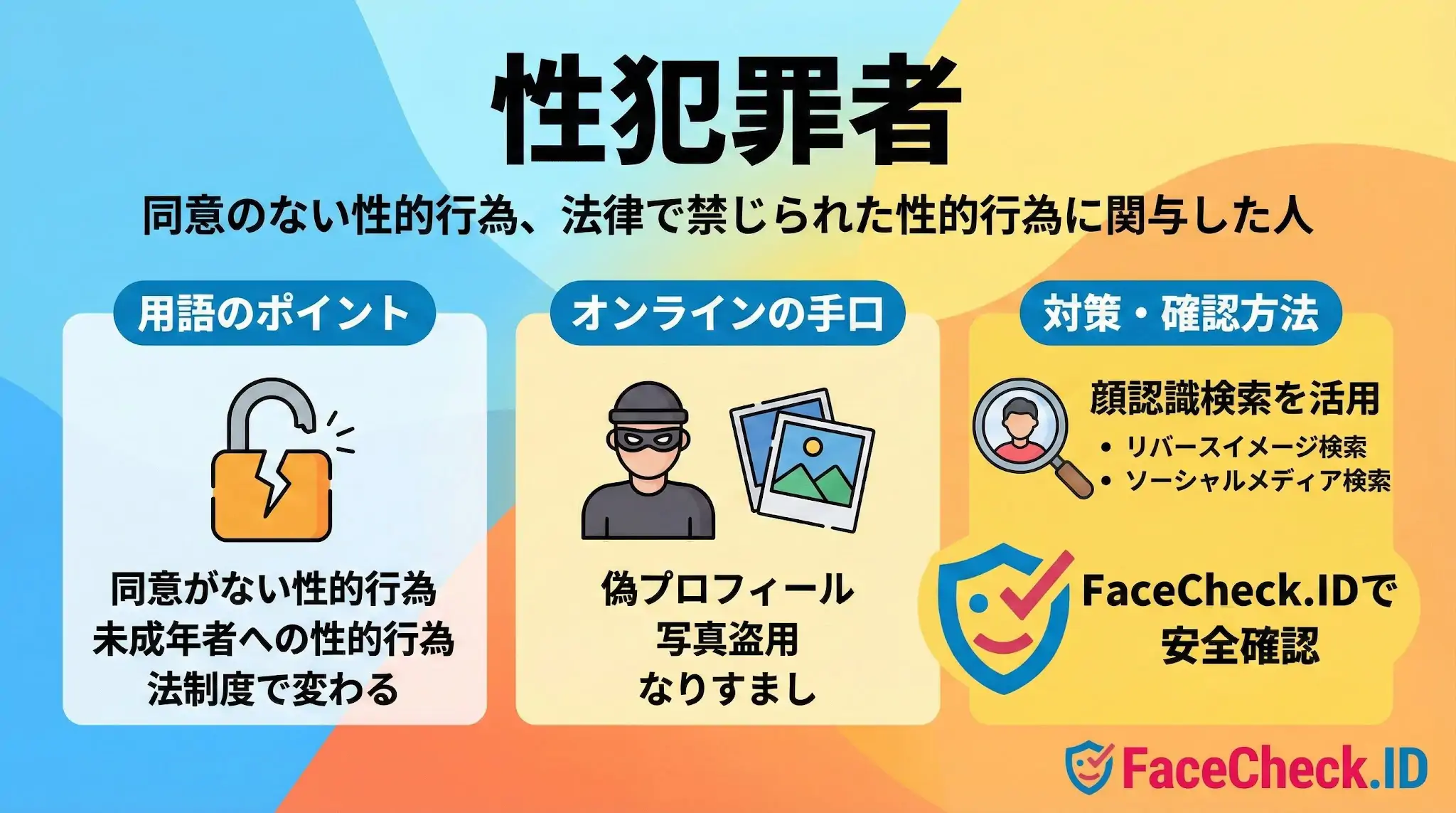 性犯罪者 性犯罪者とは同意のない性的行為に関与した人を指す用語の解説と、オンラインの手口である偽プロフィールや写真盗用、およびFaceCheck.IDを使った顔認識検索による対策方法のインフォグラフィック。