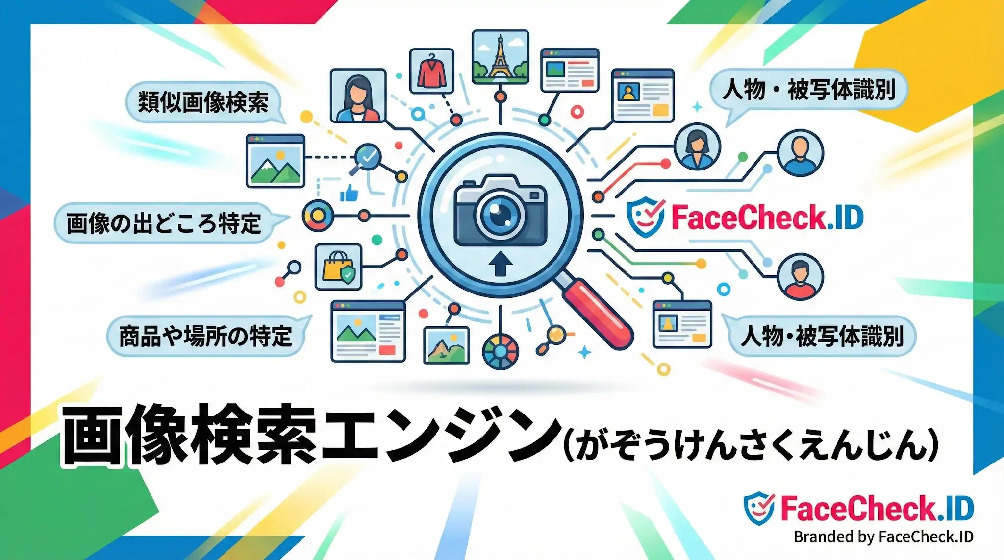 虫眼鏡とカメラアイコンを中心に、類似画像検索や人物識別などの機能がつながったFaceCheck.IDのイラスト。画像検索エンジンの仕組みと多機能性を視覚的に表現しています。