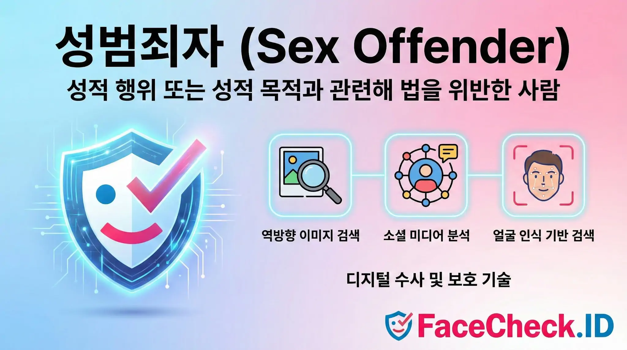 디지털 수사 및 보호 기술 FaceCheck.ID를 통해 성범죄자 식별을 위한 역방향 이미지 검색, 소셜 미디어 분석, 얼굴 인식 기반 검색 서비스를 설명하는 인포그래픽