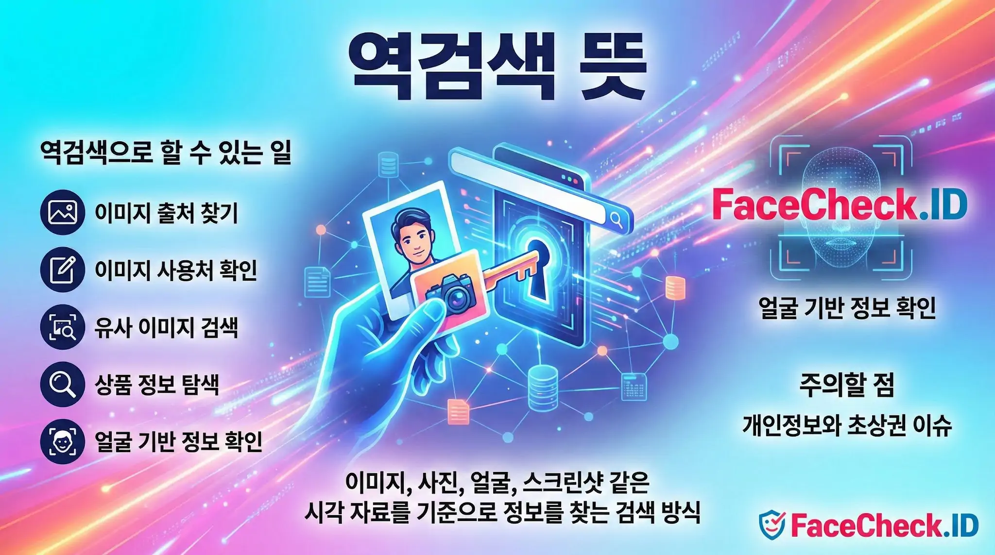 역검색 시각 자료로 정보를 찾는 역검색 뜻과 이미지 출처 찾기, 얼굴 정보 확인 등 주요 기능 및 주의할 점을 요약한 FaceCheck.ID 설명 이미지입니다.