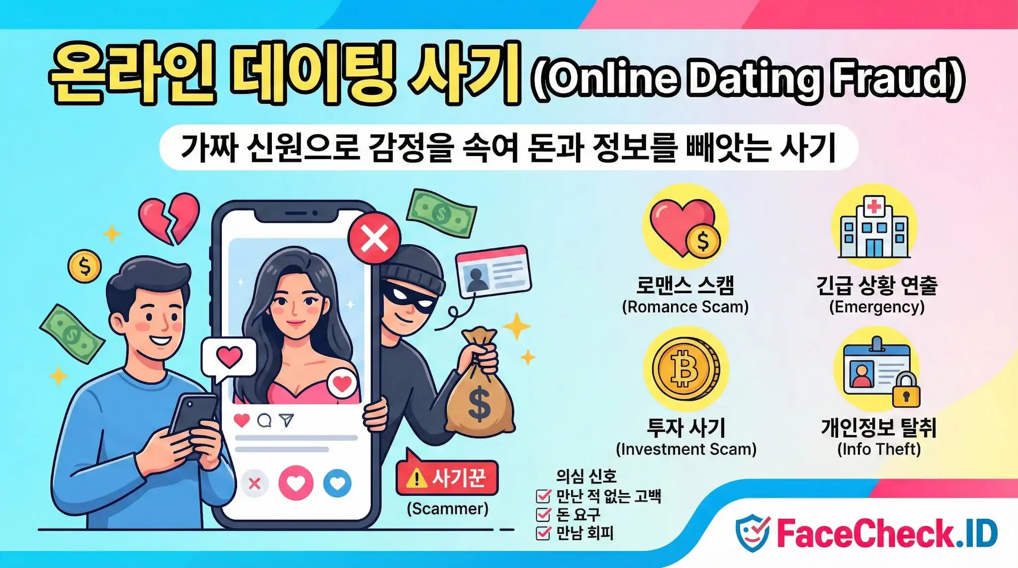 온라인 데이팅 사기 온라인 데이팅 사기 인포그래픽: 스캐머가 가짜 프로필로 로맨스 스캠, 투자 사기, 개인정보 탈취를 통해 피해자의 돈과 정보를 빼앗는 과정 설명