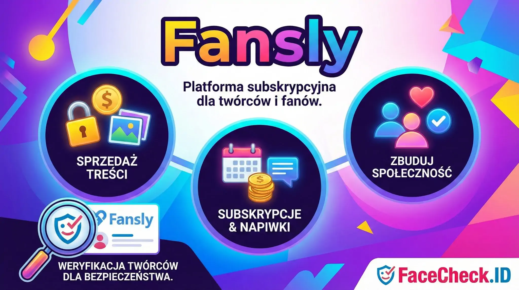 Grafika informacyjna o Fansly: sprzedaż treści, subskrypcje i bezpieczna weryfikacja FaceCheck.ID.