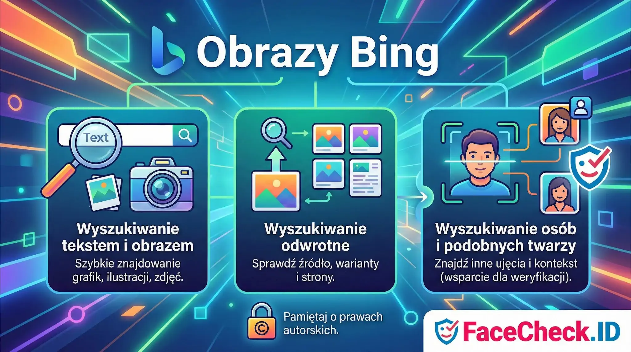 Obrazy Bing Infografika opisująca funkcje Obrazy Bing: wyszukiwanie tekstem i obrazem, wyszukiwanie odwrotne oraz rozpoznawanie osób.