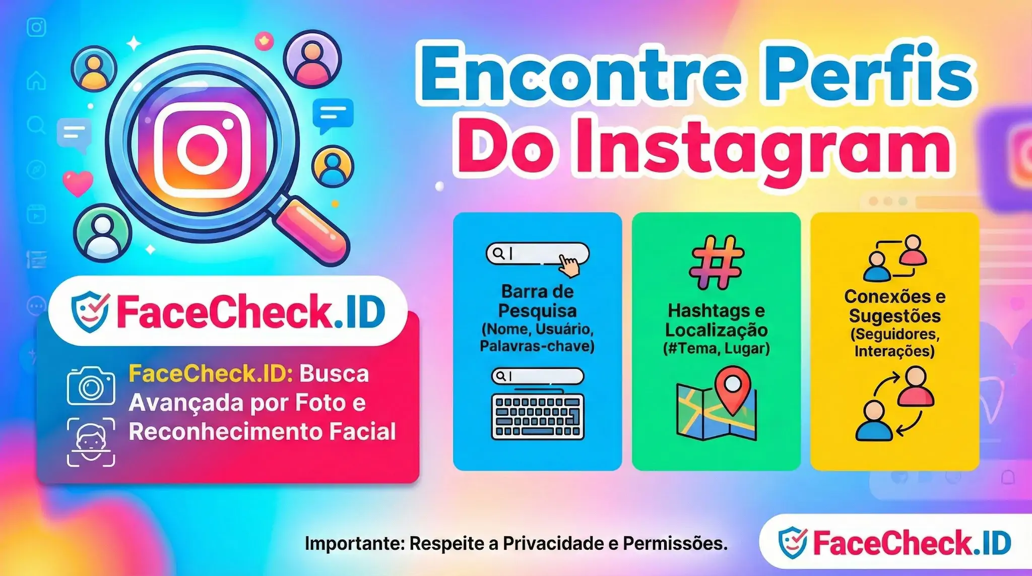Encontre Perfis Do Instagram Infográfico com o título Encontre Perfis Do Instagram usando o FaceCheck.ID. O gráfico destaca uma busca avançada por foto e reconhecimento facial, além de métodos como barra de pesquisa, hashtags e conexões.