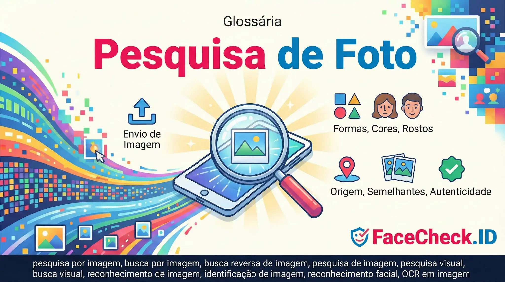 Pesquisa De Foto Infográfico ilustrando a Pesquisa de Foto com ícones de envio de imagem, análise de rostos e verificação de autenticidade.