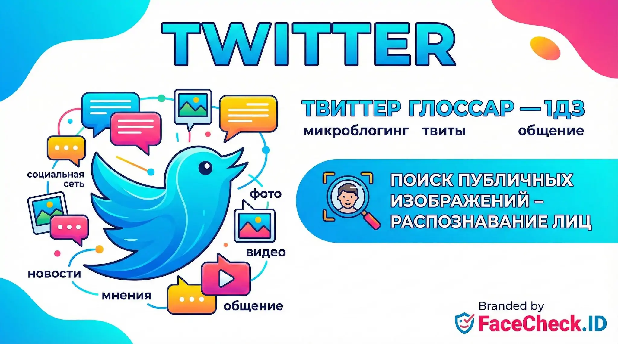 Инфографика Twitter с логотипом птицы, иконками медиа и текстом про микроблогинг, общение и поиск публичных изображений с распознаванием лиц