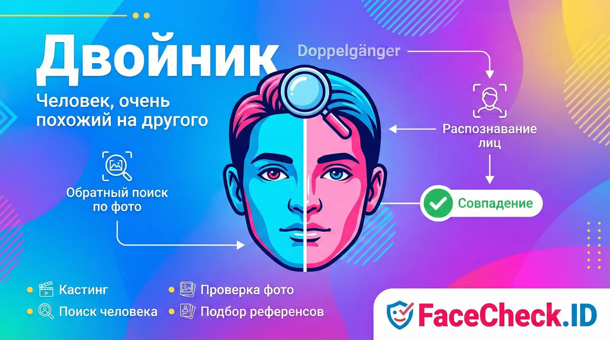 Инфографика «Двойник» от FaceCheck.ID, показывающая процесс поиска похожих людей по фото через распознавание лиц