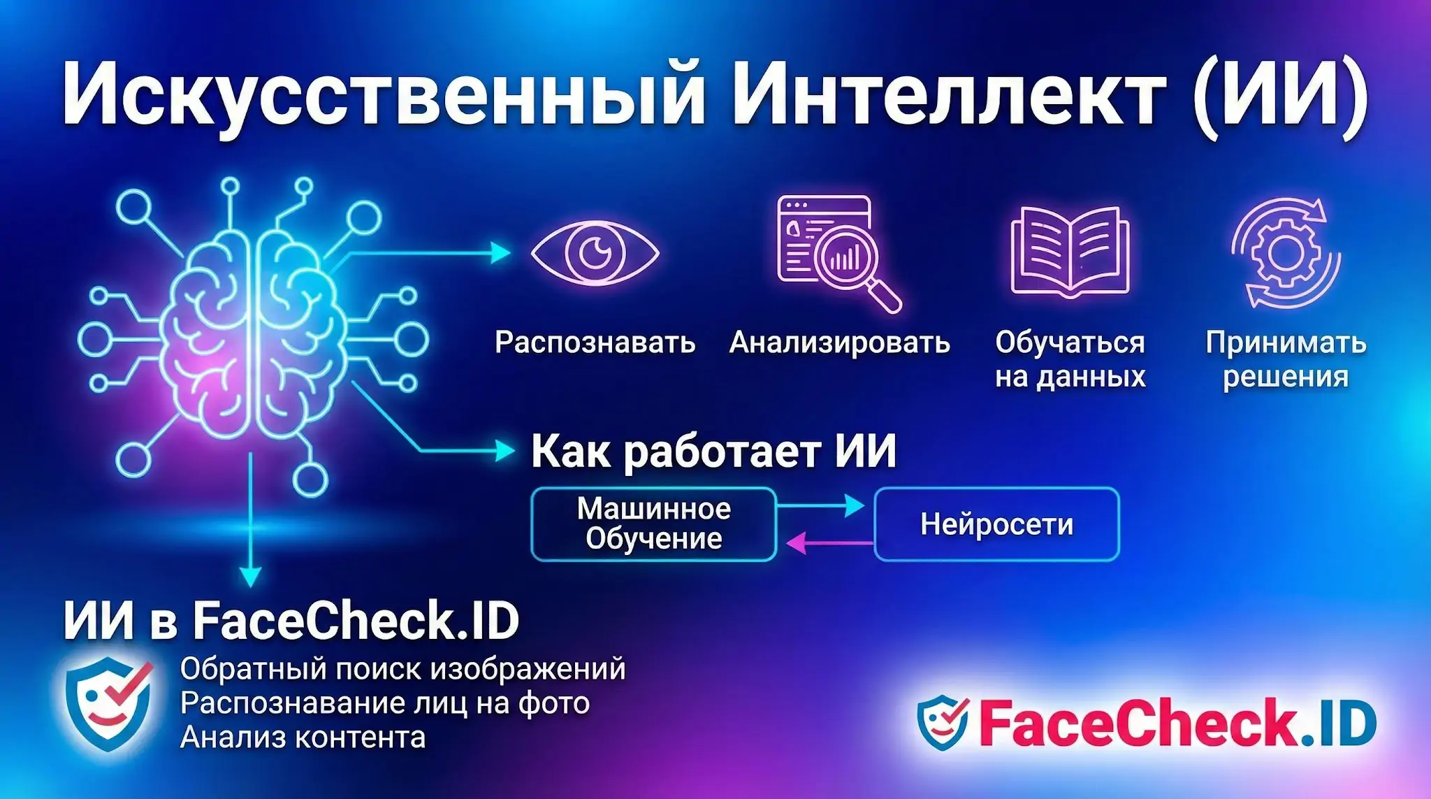 Искусственный Интеллект Схема работы: Искусственный Интеллект анализирует данные и использует нейросети для распознавания лиц, как показано на примере сервиса FaceCheck.ID.