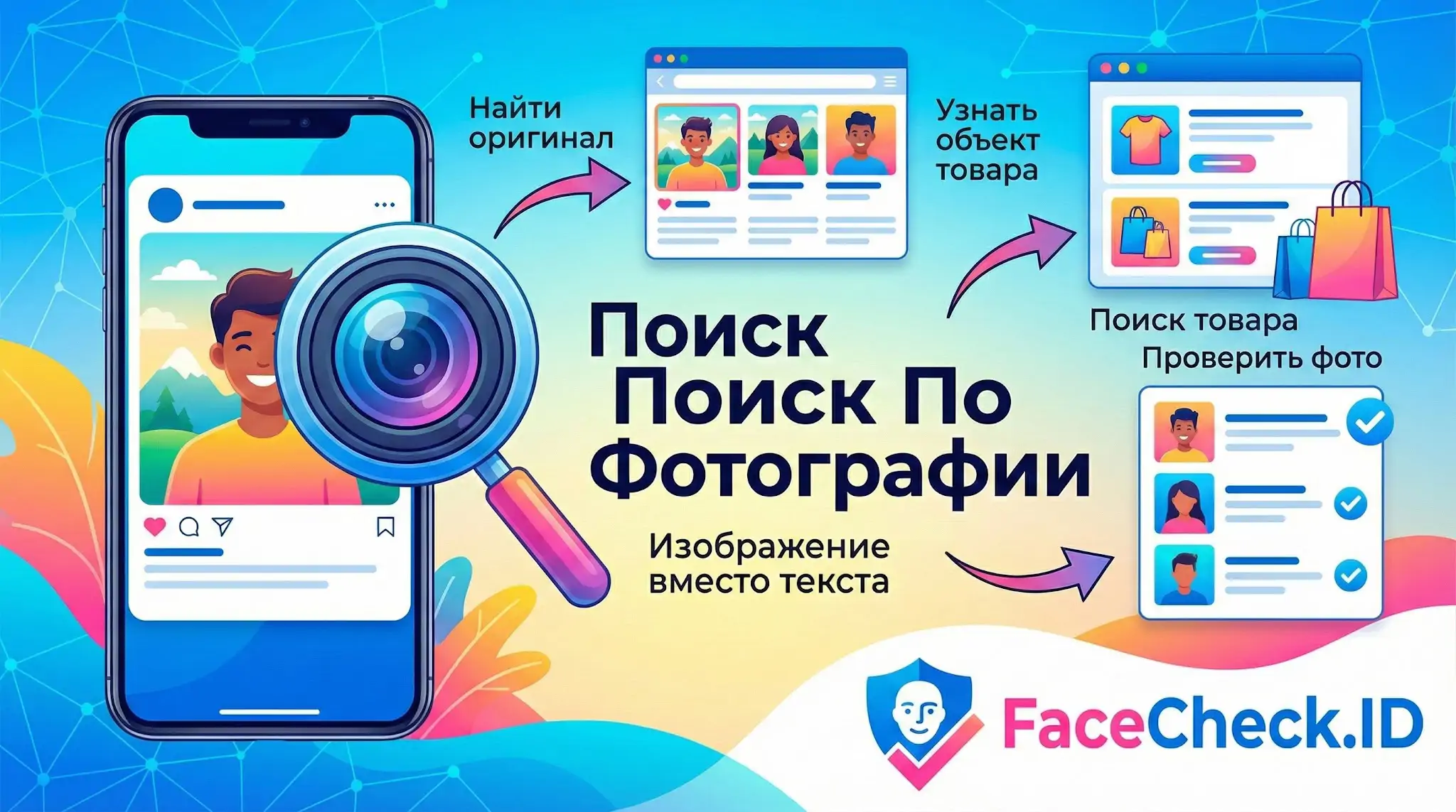 Инфографика показывает, как работает поиск по фотографии: найти оригинал, узнать объект товара или проверить фото с помощью FaceCheck.ID.