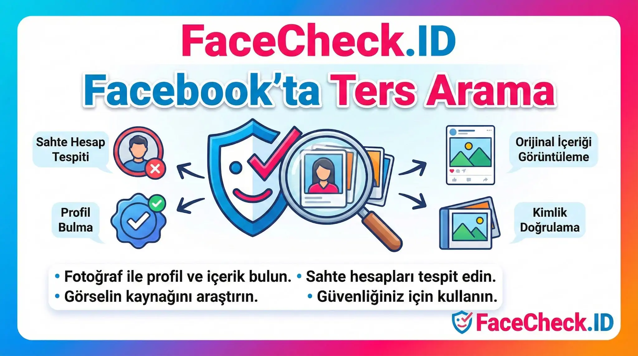 Facebookta Ters Arama ile sahte hesap tespiti ve kimlik doğrulama özelliklerini gösteren FaceCheck.ID bilgi grafiği.