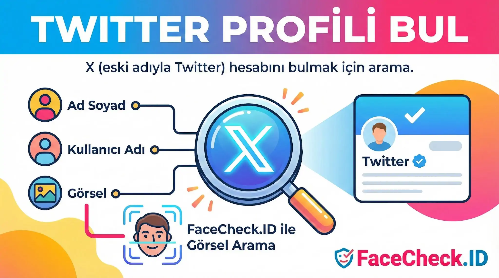 Twitter Profili Bul Twitter profili bul araması için ad soyad, kullanıcı adı ve FaceCheck.ID ile görsel arama yöntemlerini gösteren X hesabı bulma rehberi.