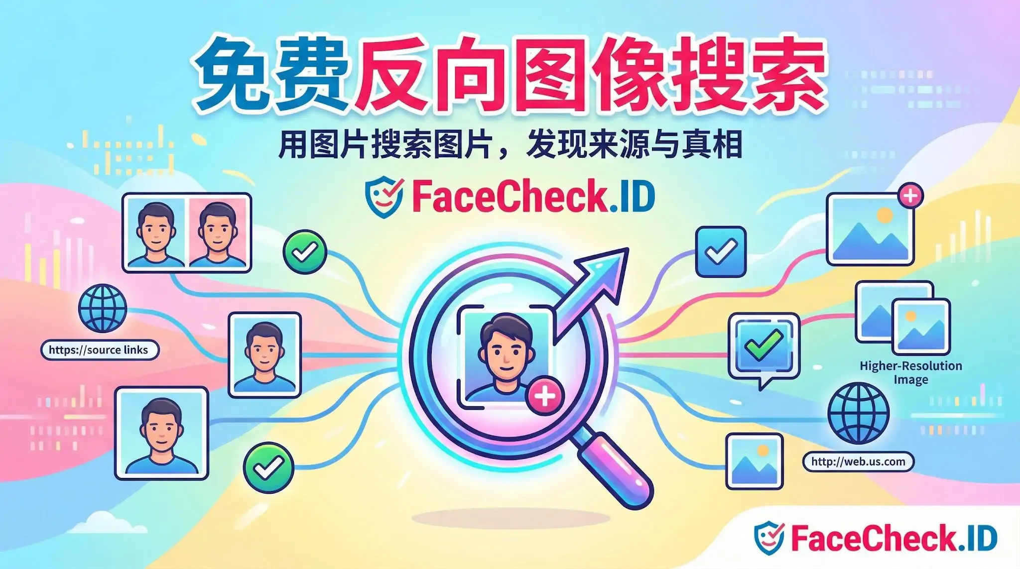 FaceCheck.ID 免费反向图像搜索工具信息图，展示放大镜扫描人脸照片，连接到源链接、更高分辨率图像和社交媒体资料，强调发现图片来源与真相。