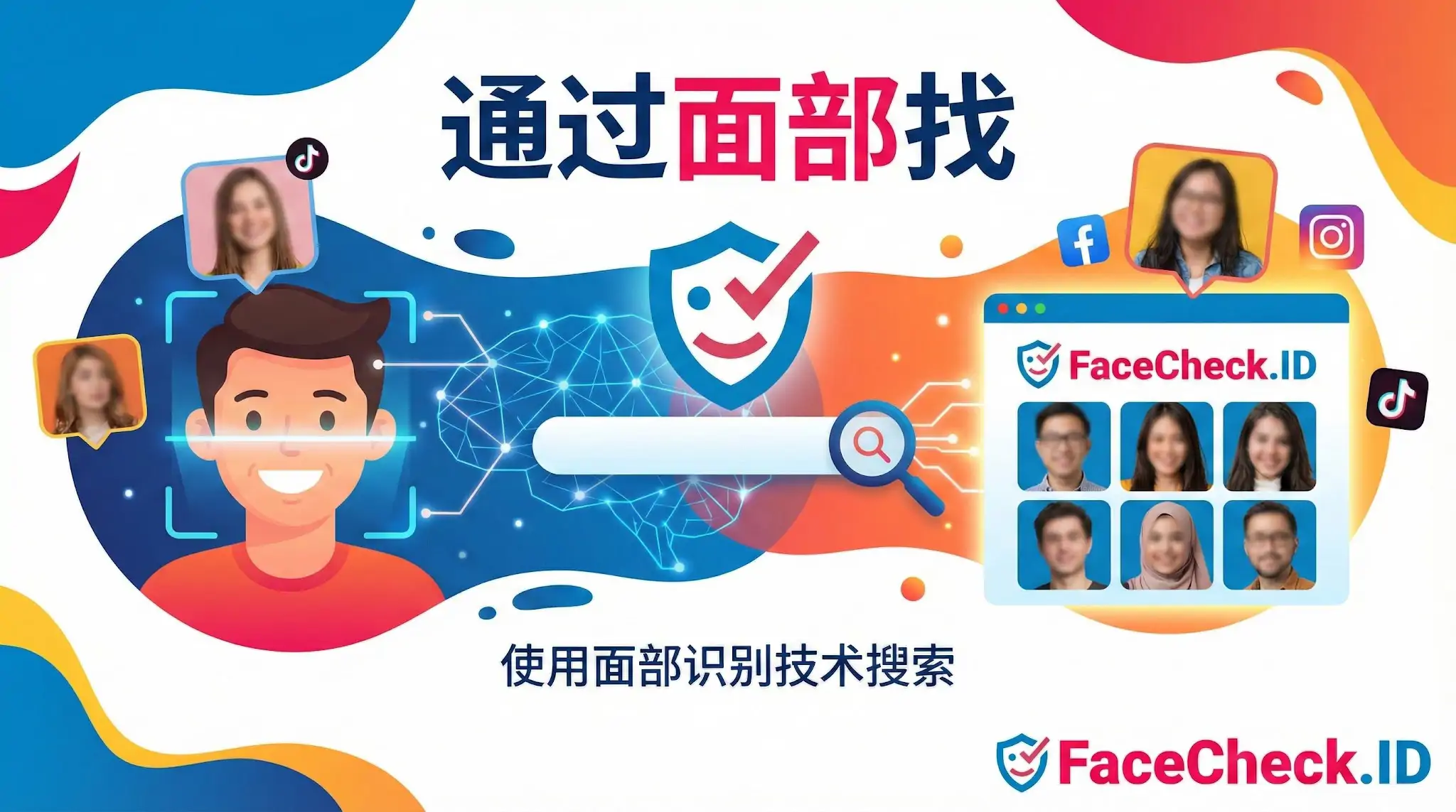 FaceCheck.ID 通过面部找人的搜索引擎示意图，展示了通过面部识别技术在社交媒体上搜索相似面孔的过程，并在右侧显示匹配的头像结果。